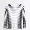 Plus navy stripe knit top